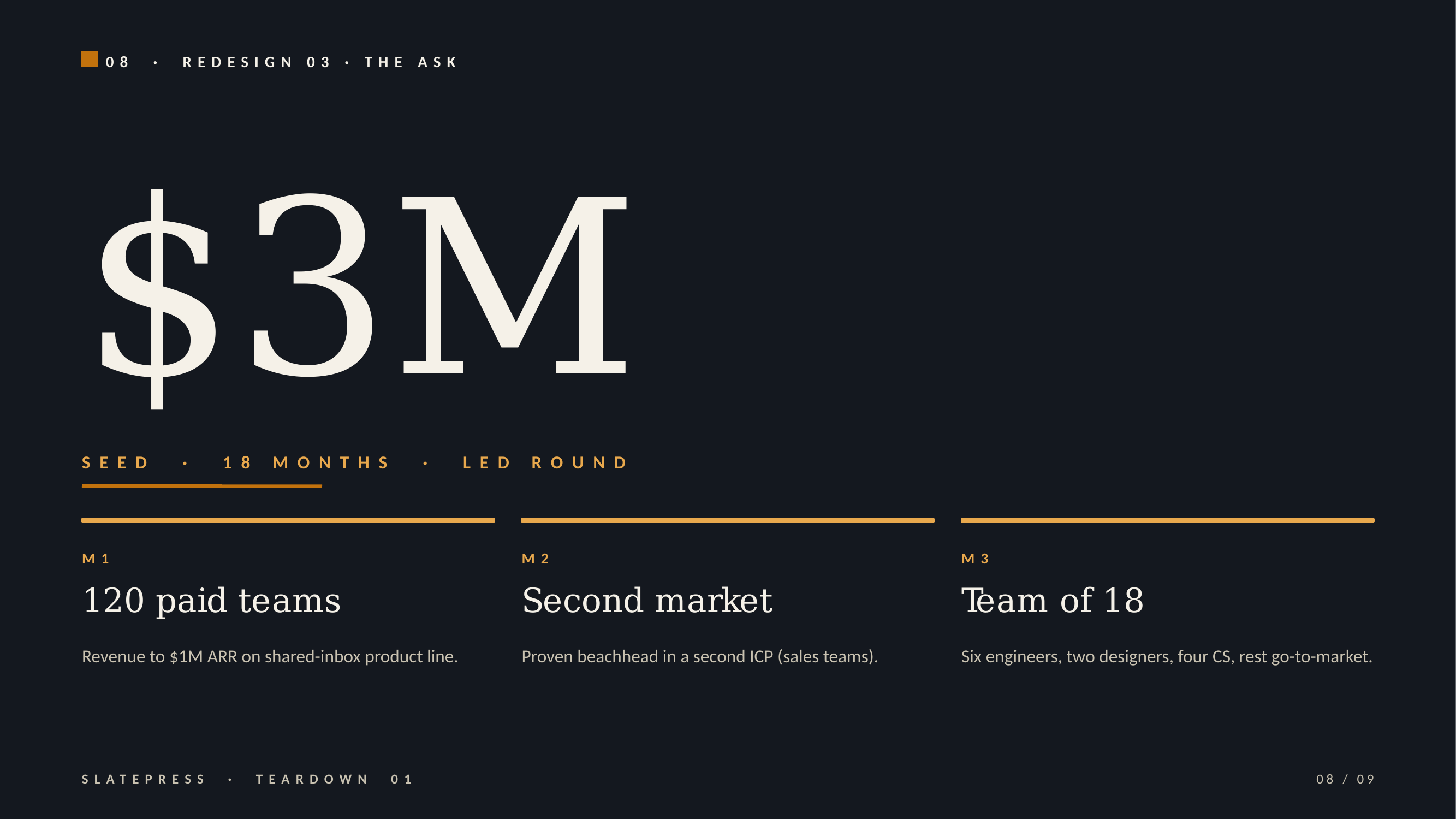 Front teardown ask redesign